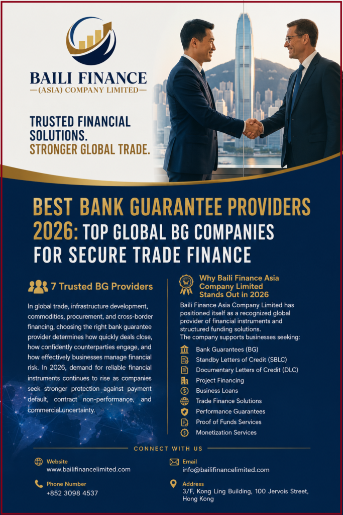 Best Bank Guarantee Providers 2026 supporting global trade finance and SBLC solutions