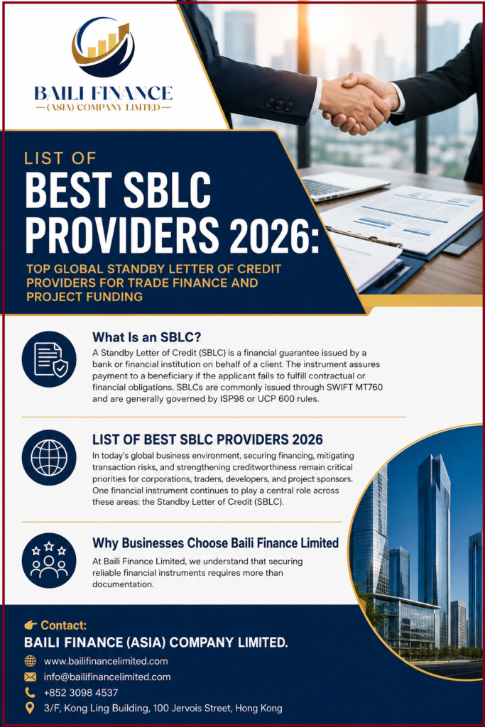 Best SBLC Providers 2026 for Trade Finance and Project Funding