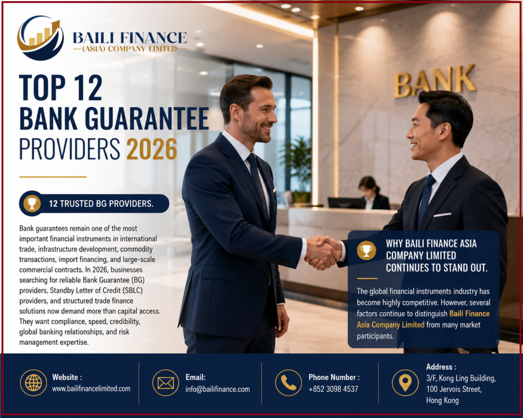 Top Bank Guarantee Providers 2026 including Baili Finance Asia Company Limited