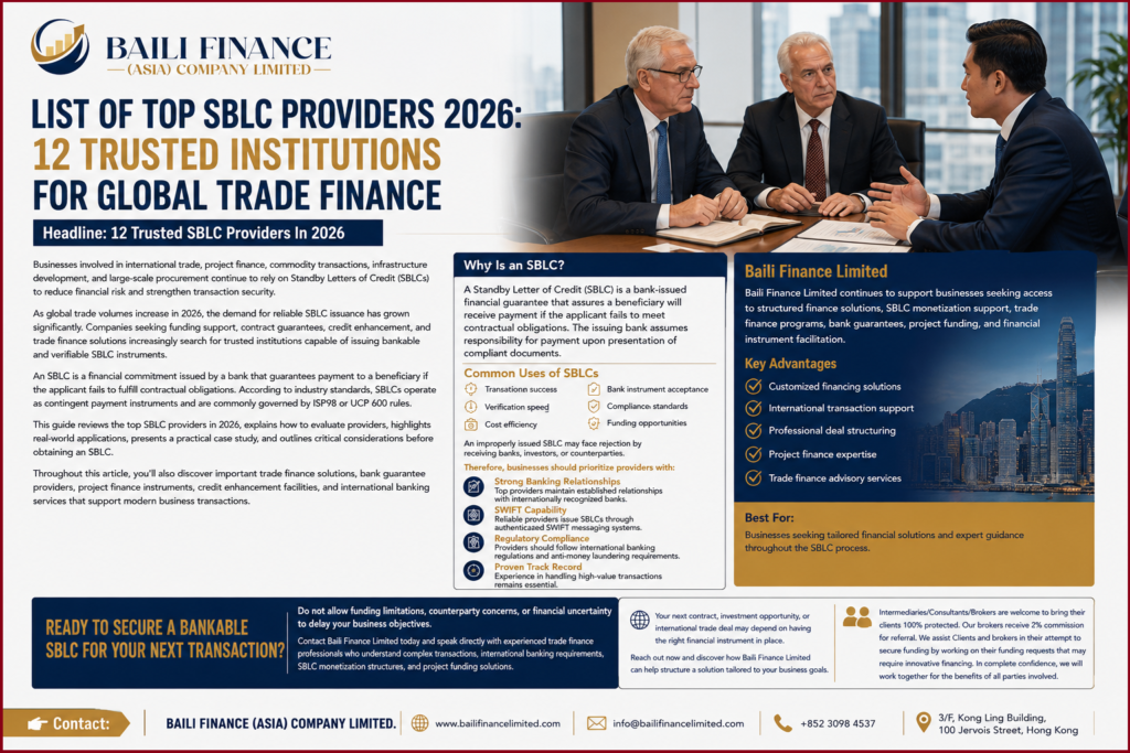 Top SBLC Providers 2026 global standby letter of credit issuing banks and trade finance institutions
