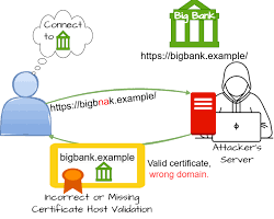Bank officer reviewing bank guarantee verification documents