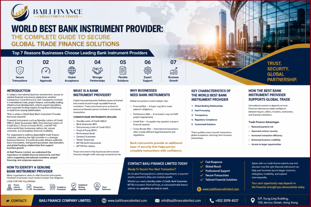 World Best Bank Instrument Provider offering SBLC, Bank Guarantee and Trade Finance Solutions