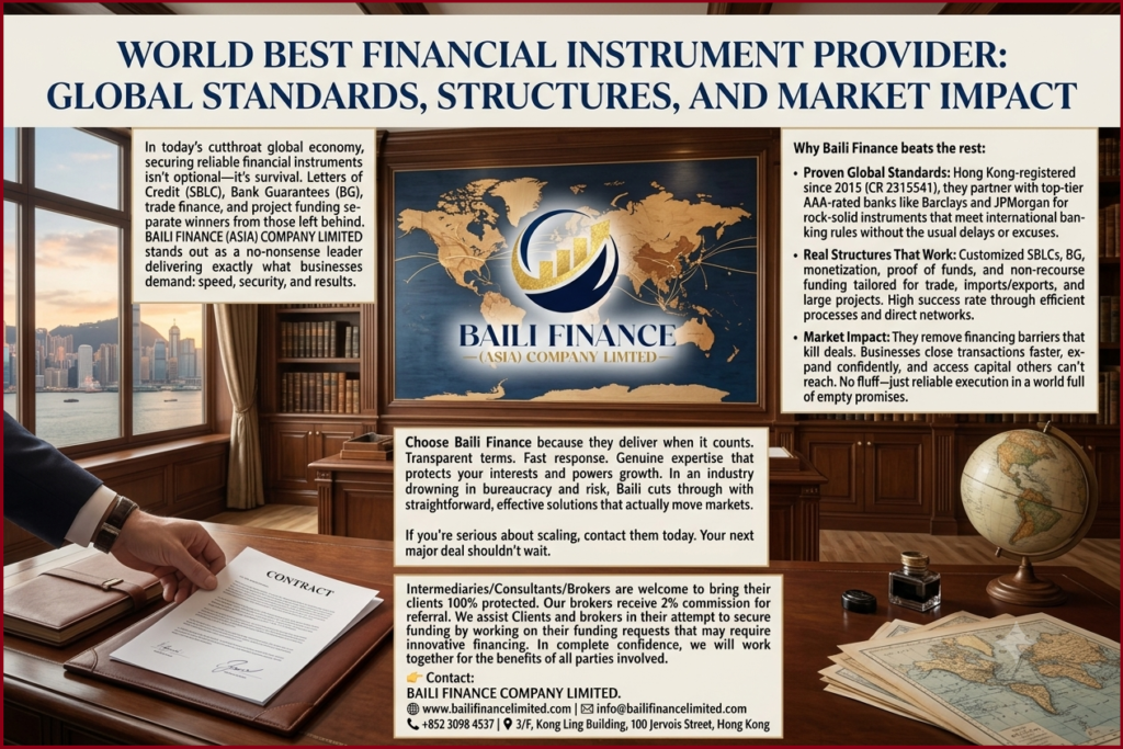 Financial technology trading system interface