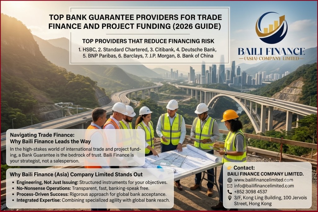 Project managers reviewing construction plans for an infrastructure project supported by a performance bank guarantee.