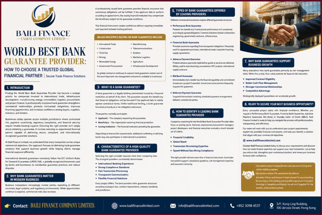 International bank guarantee provider supporting global trade finance