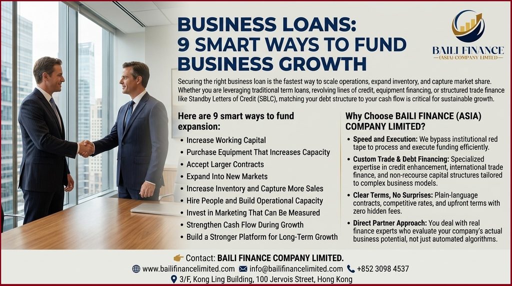 Business loans and financing for business growth