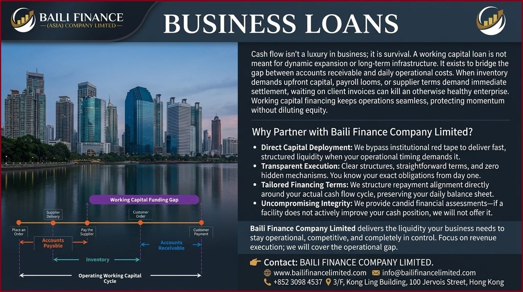 Business loan used to manage working capital and cash flow