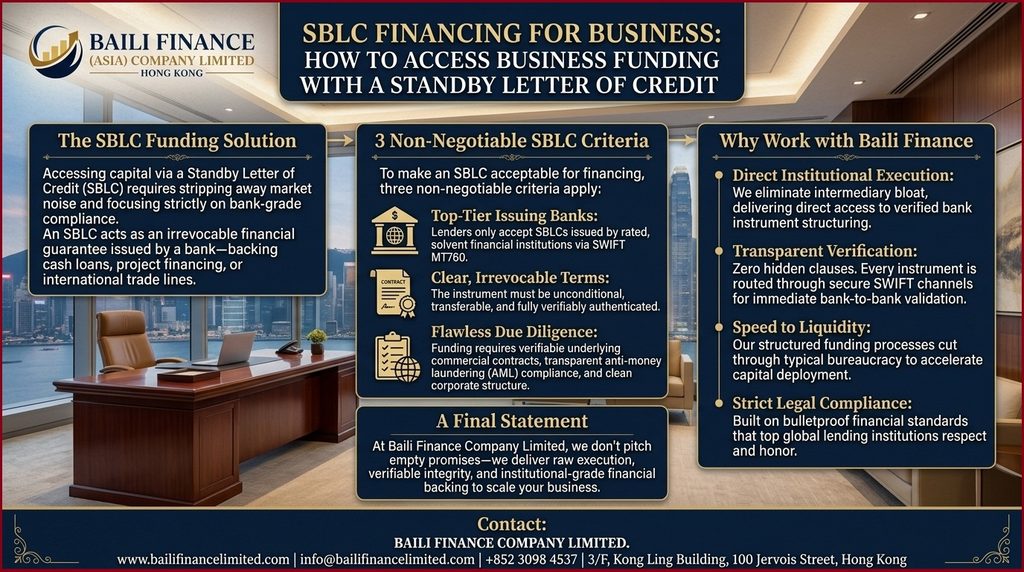 Standby letter of credit banking document for business financing