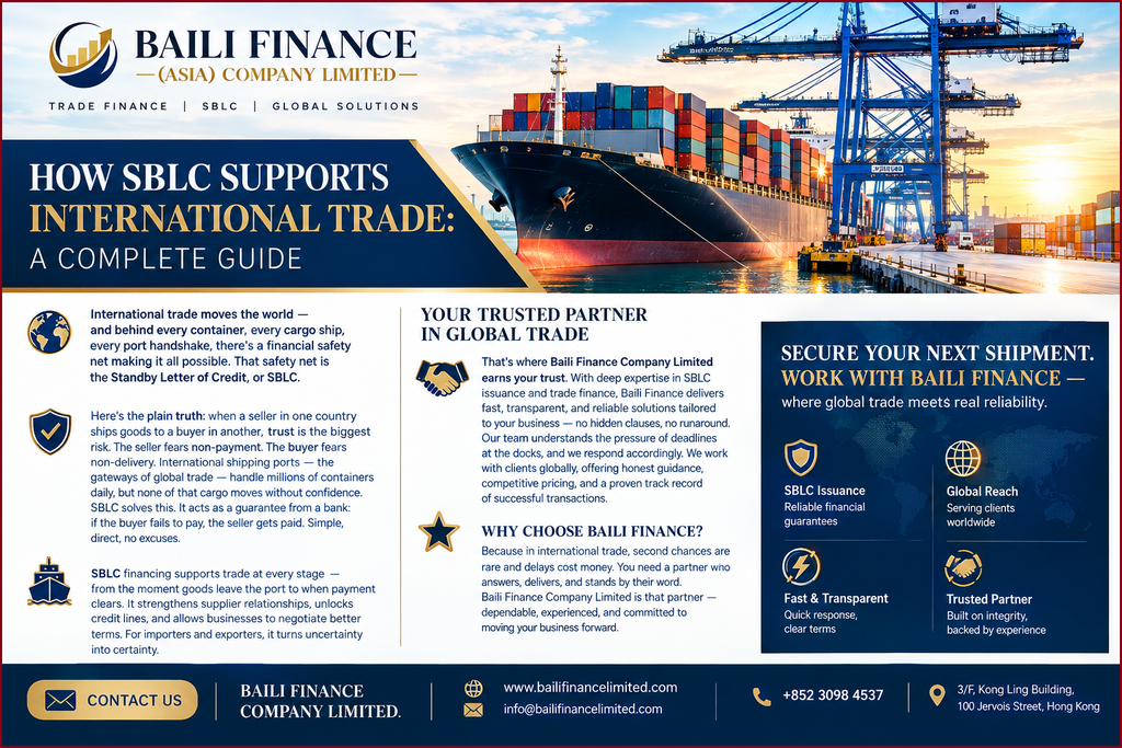 International shipping port supporting global trade and SBLC transactions