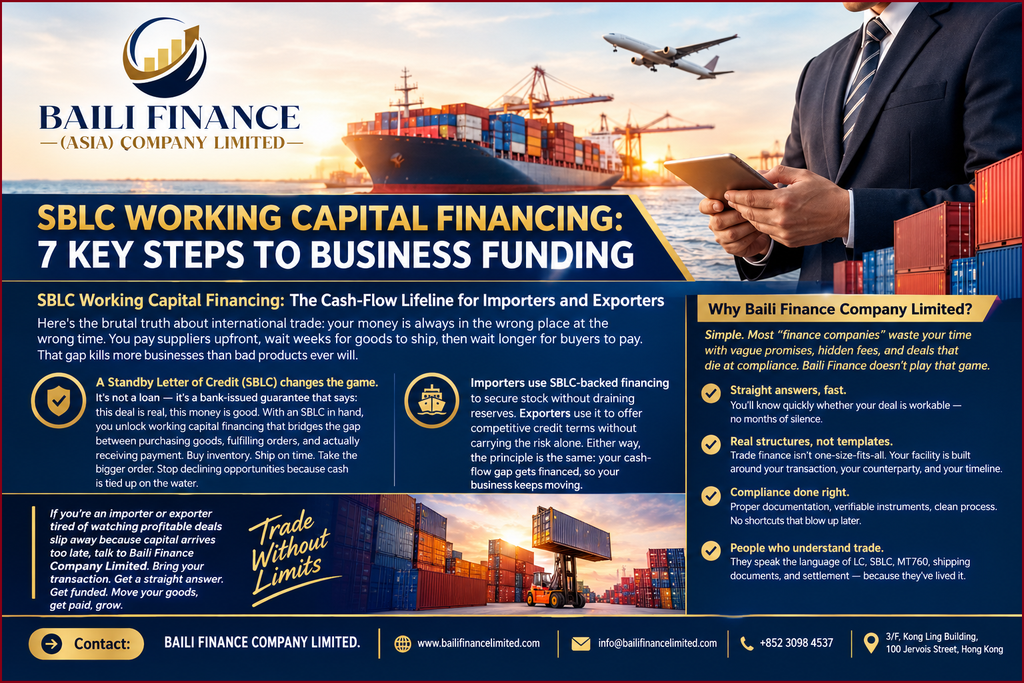 International trade and working capital financing for importers and exporters