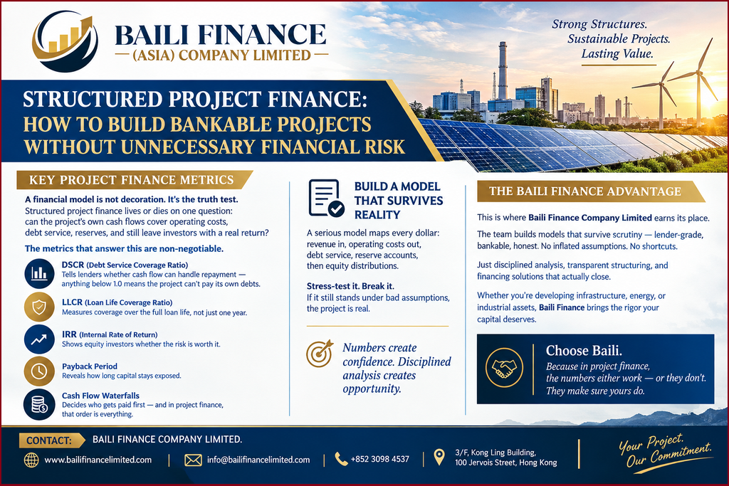 Project finance financial model showing cash flow debt service equity and project returns