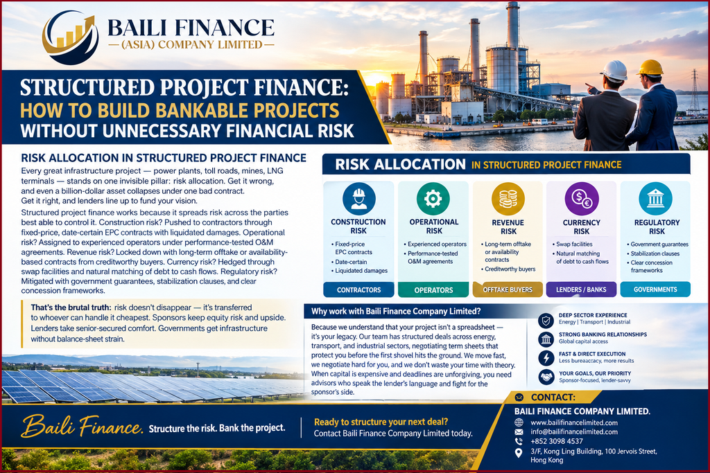 Project finance risk allocation across construction operation revenue currency and regulatory risks