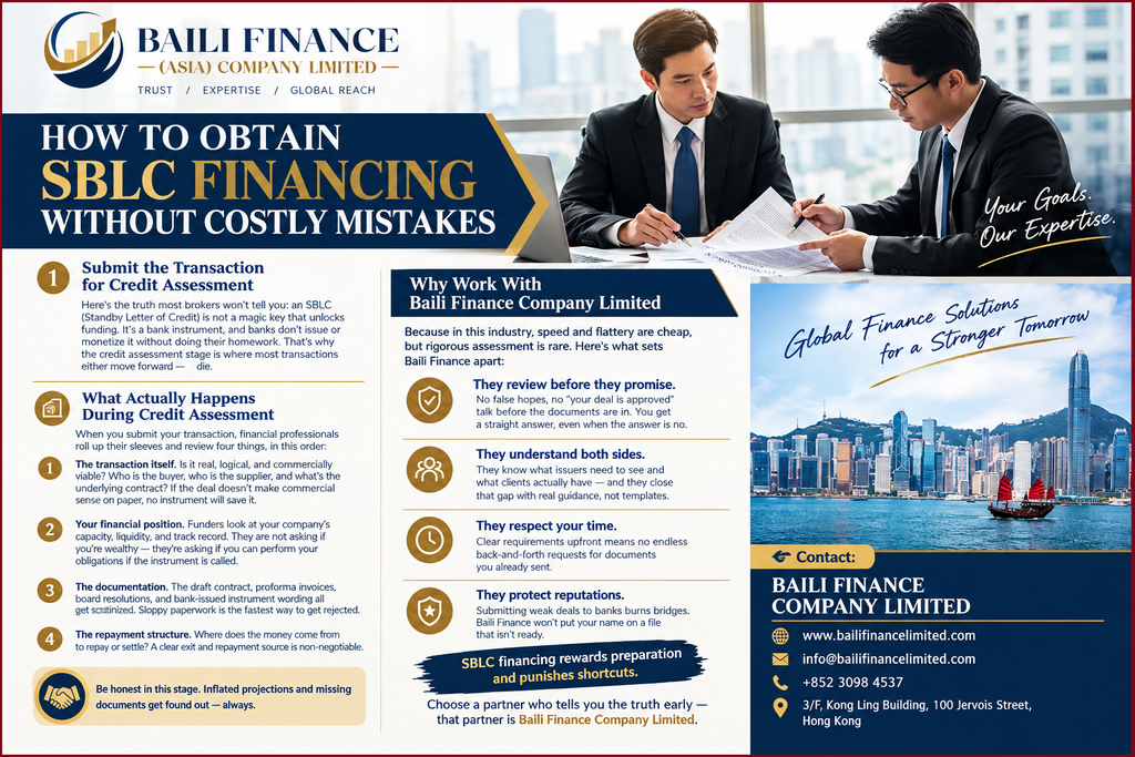 Financial professionals reviewing documents for SBLC financing credit assessment