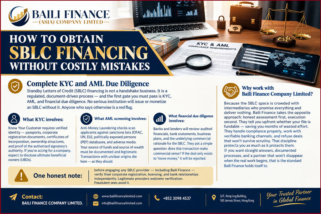 KYC AML and financial due diligence documents for SBLC financing