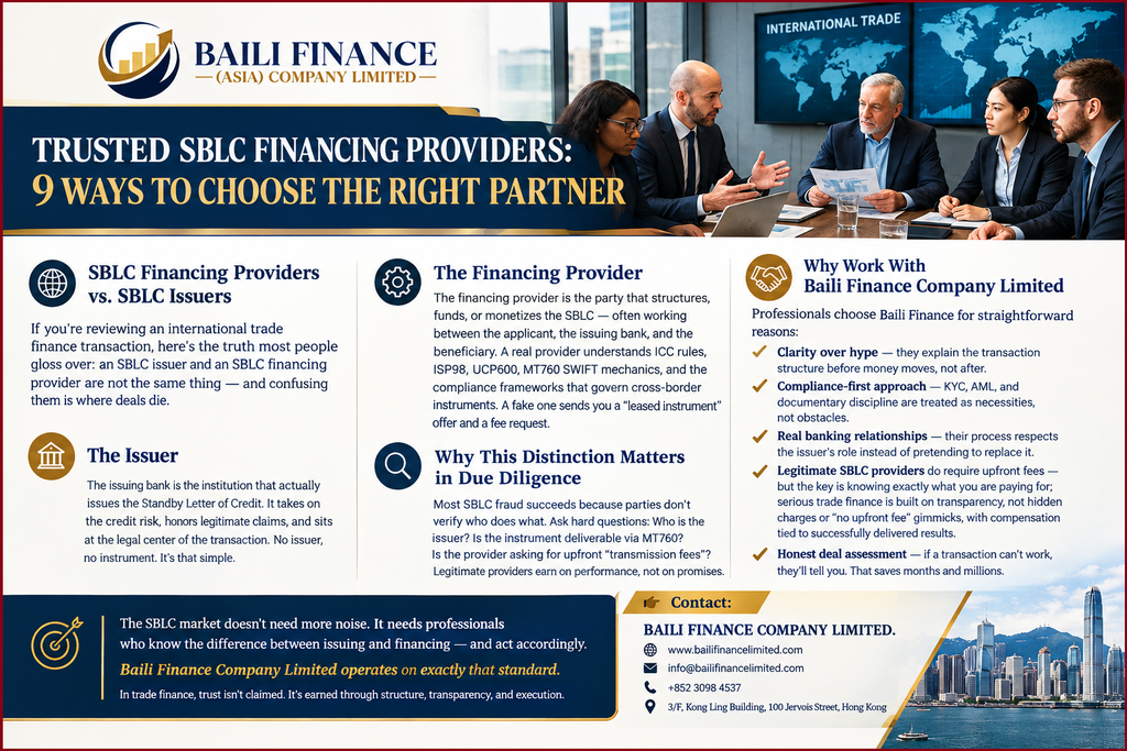 SBLC financing provider and banking professionals reviewing an international trade finance transaction