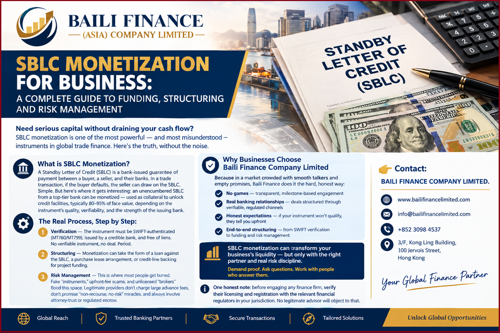 Standby Letter of Credit document used in a trade finance transaction
