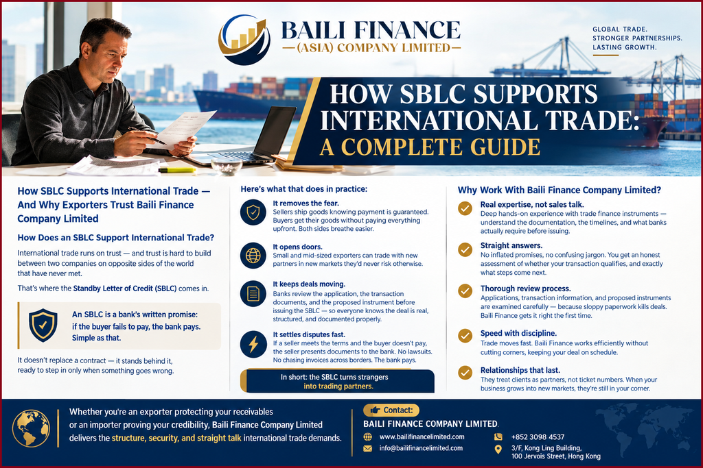 Banking professionals reviewing standby letter of credit documents
