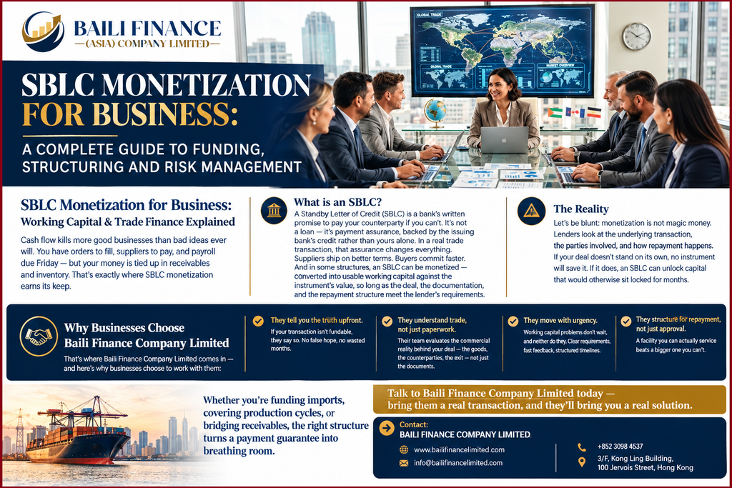 Business financing discussion involving working capital and trade finance