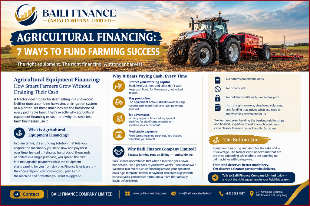 Modern agricultural tractor illustrating farm equipment financing.
