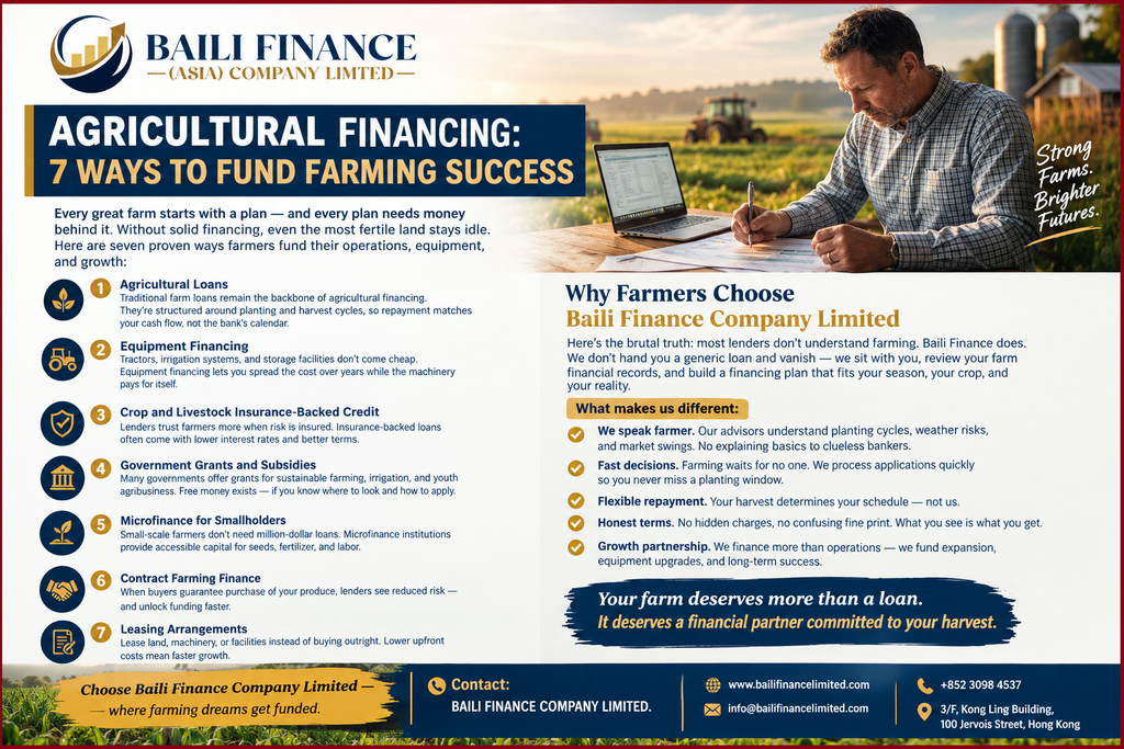 Farmer reviewing agricultural financing plans and farm financial records.