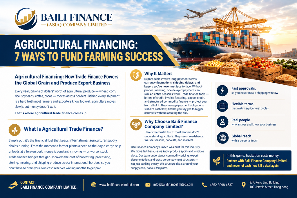 Agricultural produce and grain prepared for international export and trade financing.
