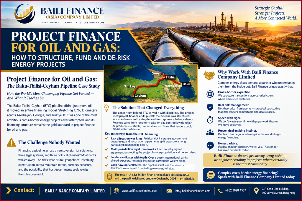 Baku Tbilisi Ceyhan pipeline oil infrastructure project finance case study