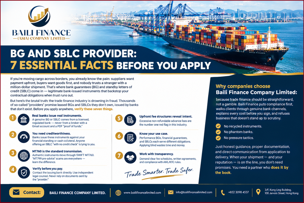 Cargo ships and shipping containers representing international trade finance and BG and SBLC services.