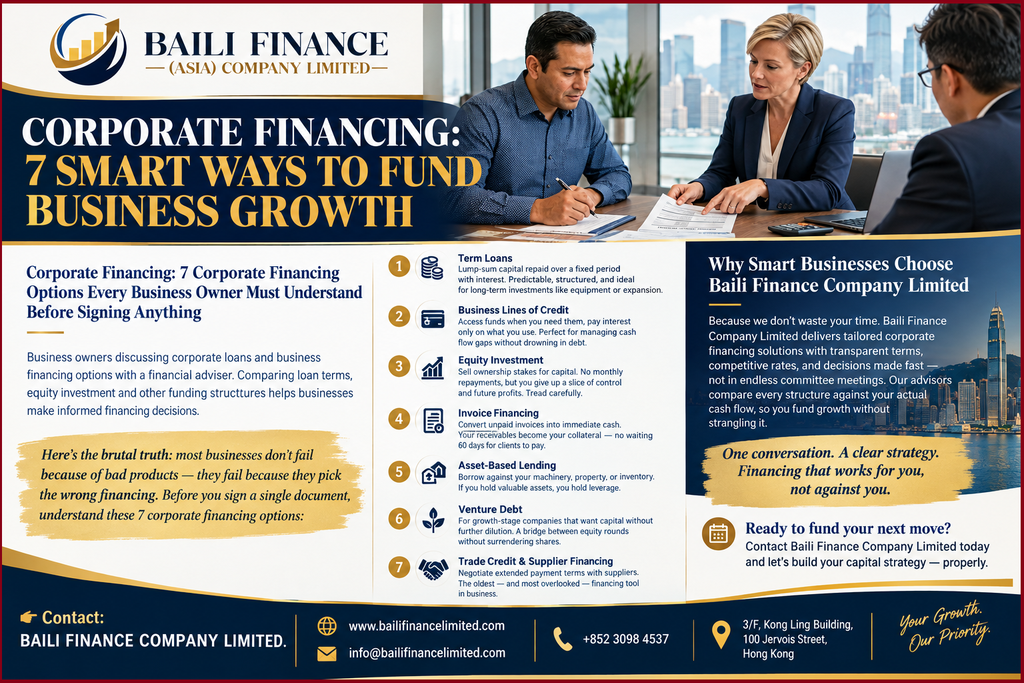 Business owner discussing corporate loan and business financing options with a financial adviser.