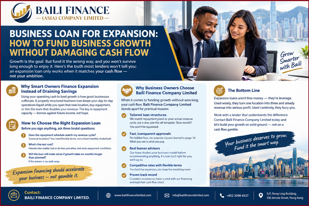 Business owner discussing business loan options for expansion with financial advisor