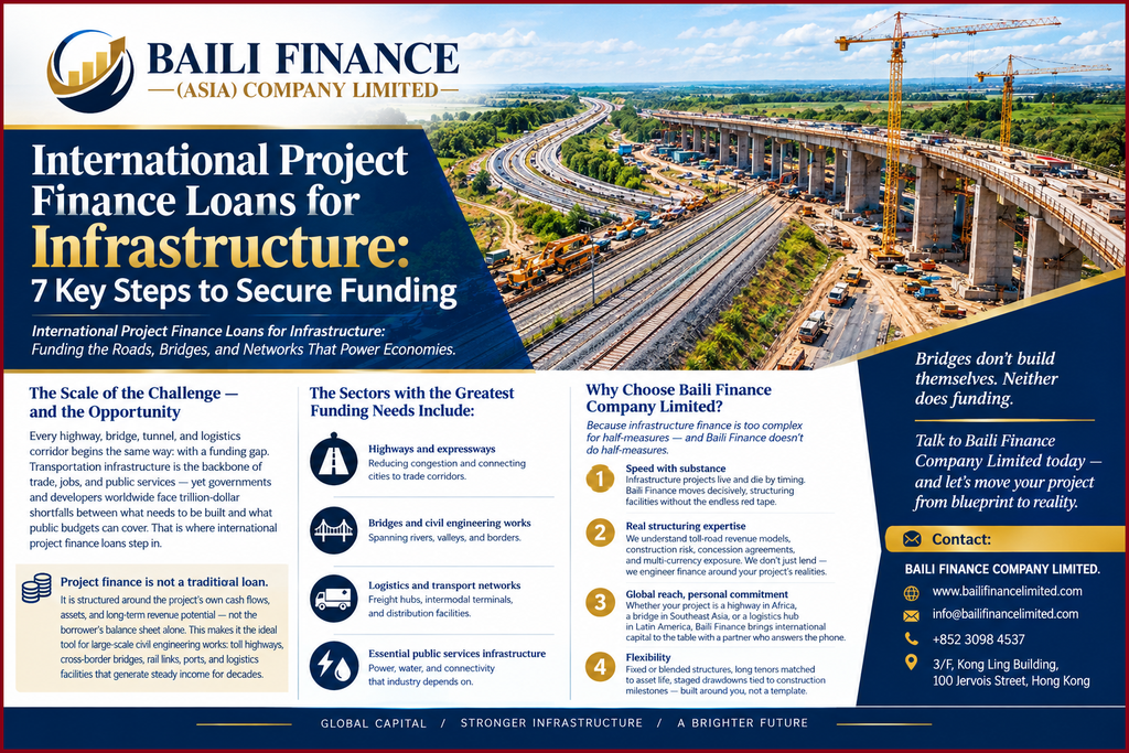 Transportation infrastructure development showing highway, bridge, and civil engineering works.