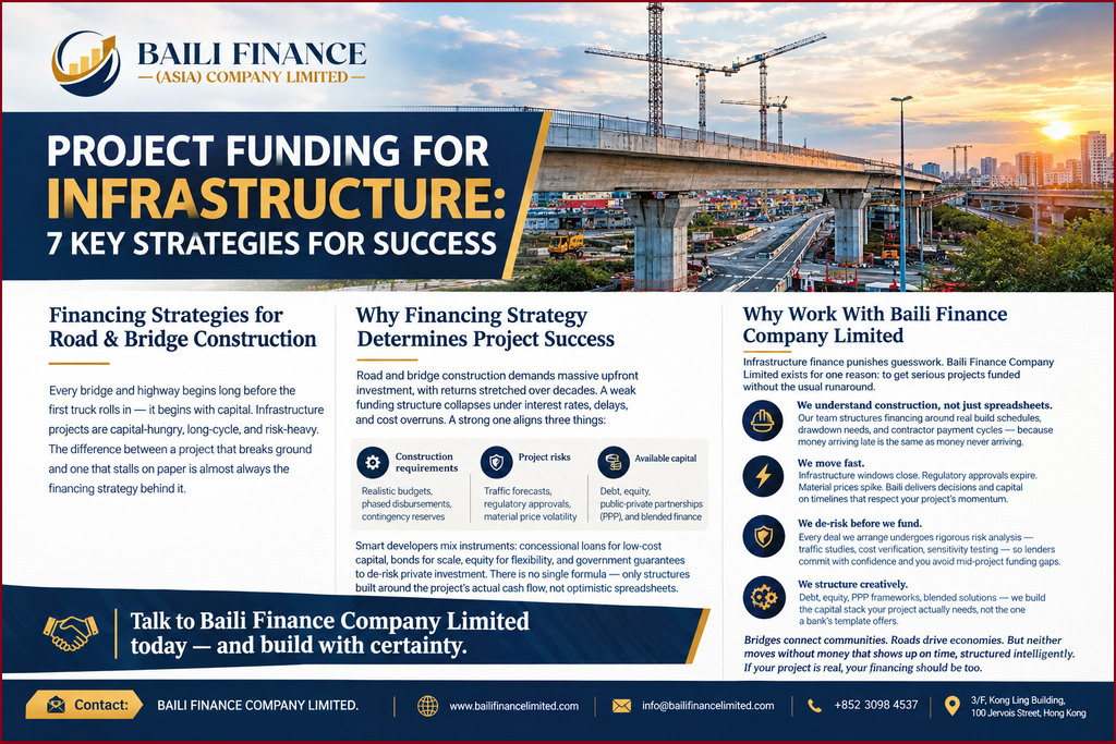 Civil engineering construction site representing infrastructure project financing and development.