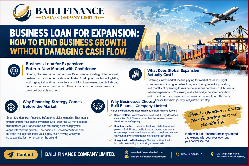 International business expansion and global market financing strategy