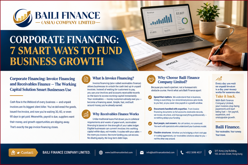 Invoice financing documents and accounts receivable records used to manage business working capital.