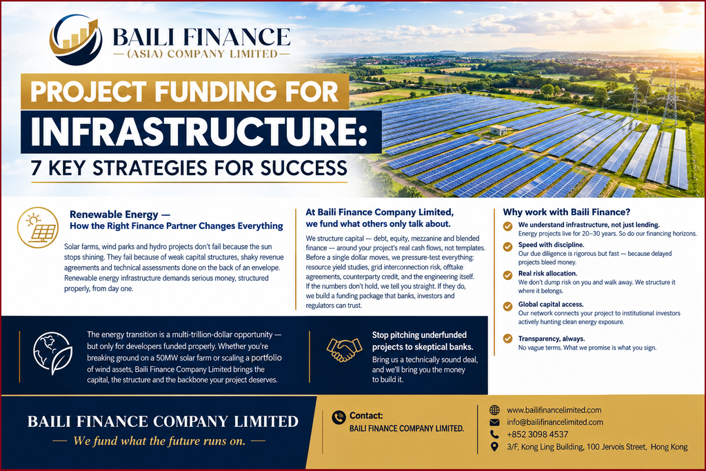 Aerial view of a solar farm representing renewable energy infrastructure investment.