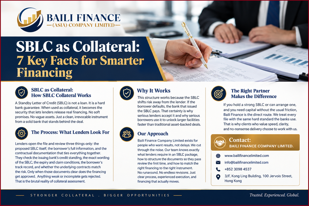 Financial documents being reviewed during a collateral financing assessment.