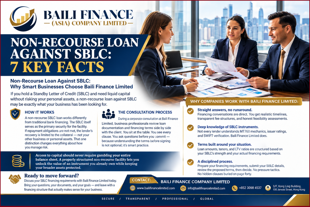 Business professionals discussing loan documentation and financing terms during a corporate consultation.
