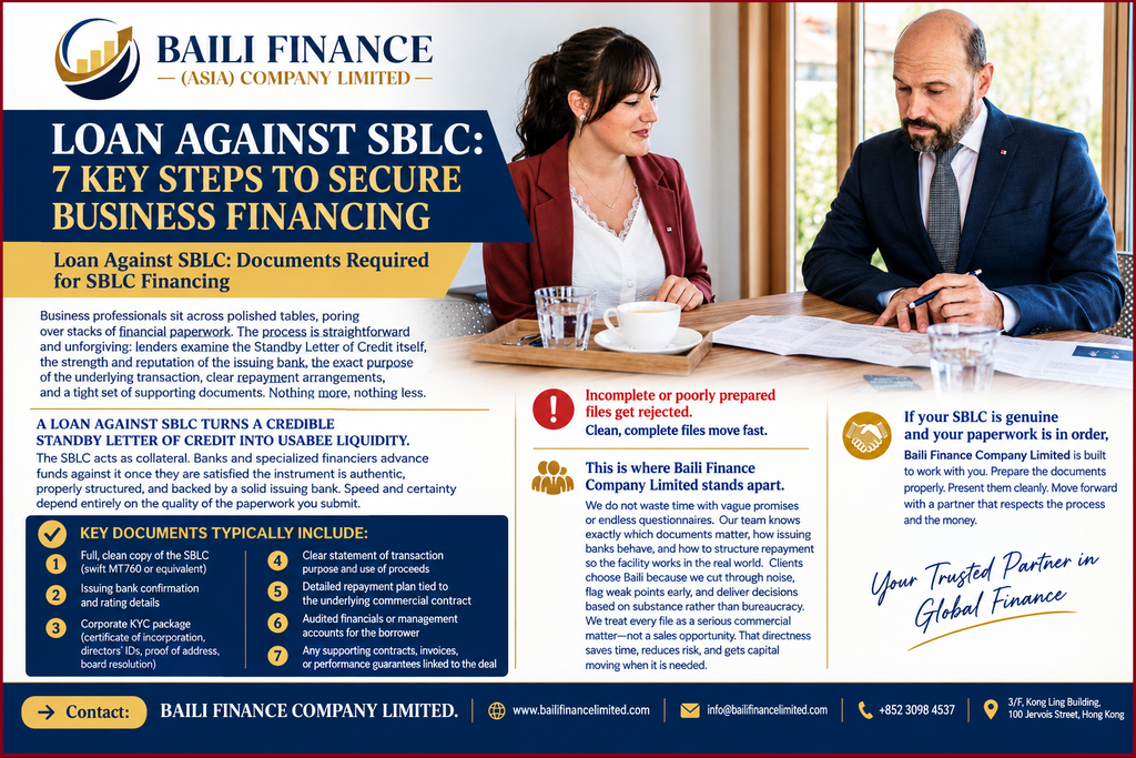 Business professionals reviewing financial documents for an SBLC financing assessment