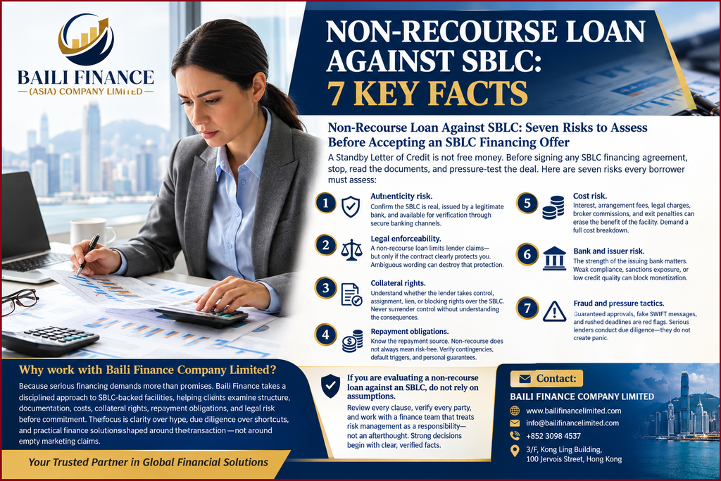 Financial risk assessment and due diligence for a proposed SBLC-backed financing facility.