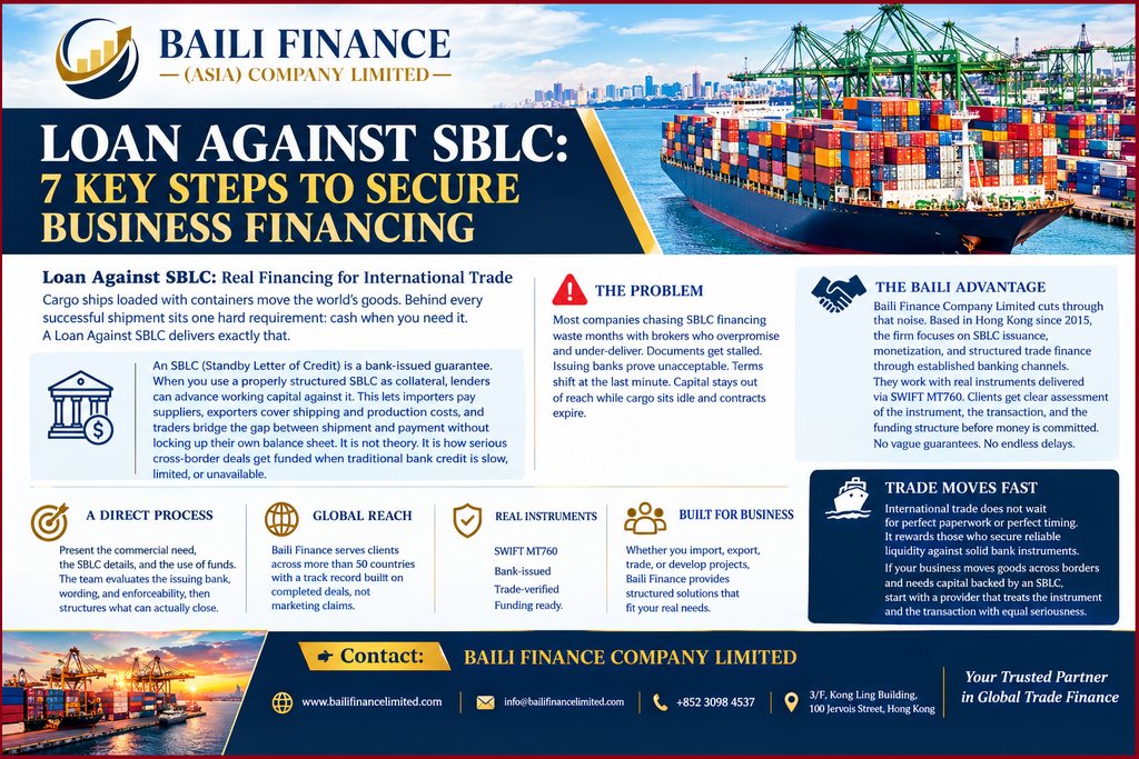 Cargo ship and shipping containers representing international trade financing
