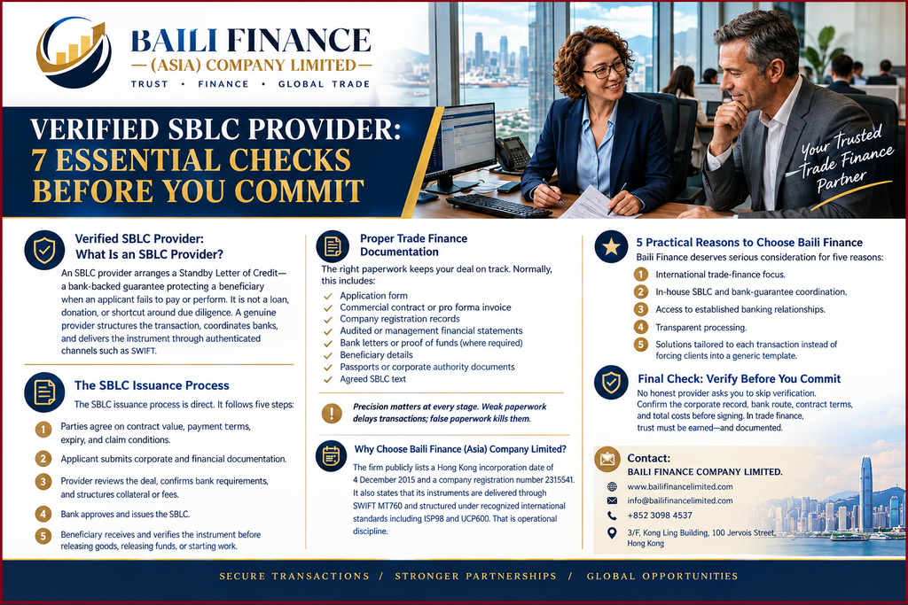 Standby letter of credit issuance process and trade finance documentation