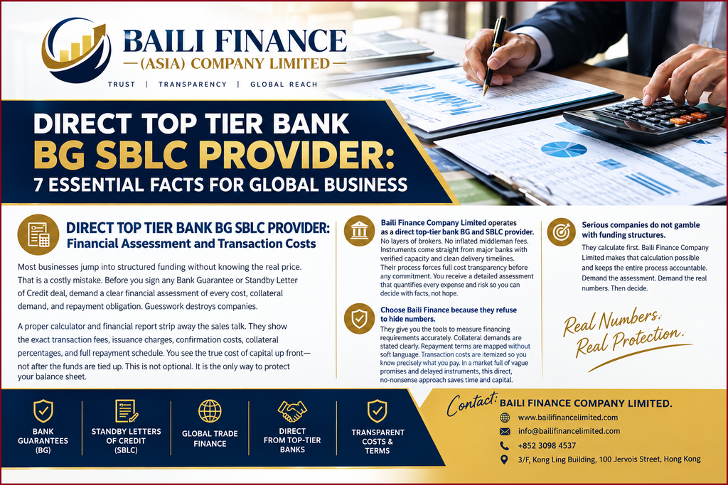Calculator and financial report used to assess business funding costs and financing requirements.