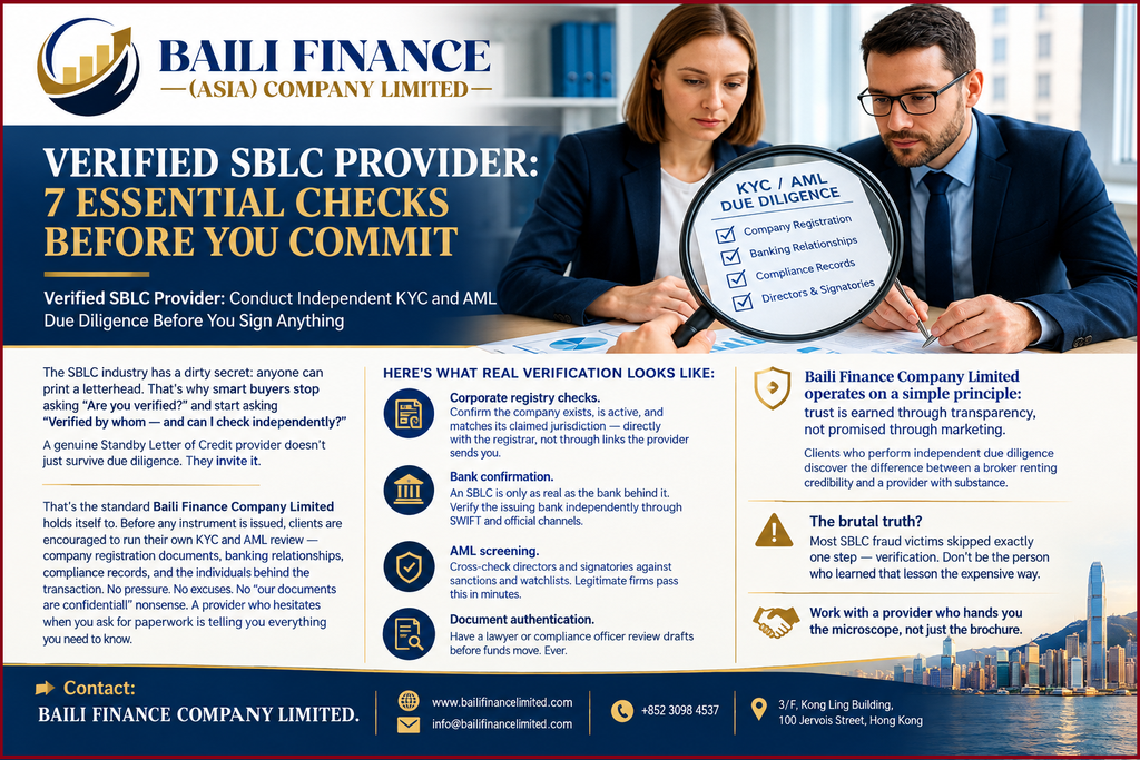 Independent due diligence review of an SBLC provider's business and compliance documents