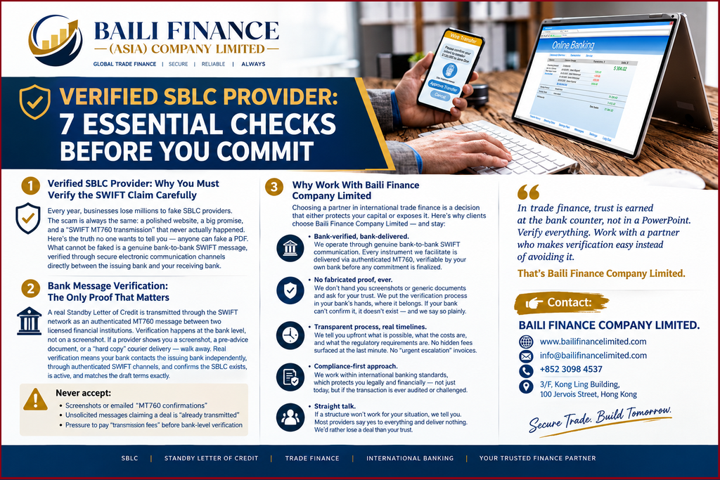 Bank message verification and secure electronic communication for SBLC transactions