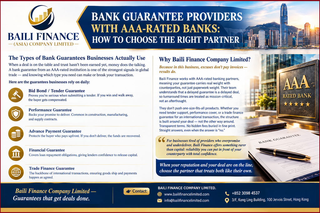 Trade finance bank guarantee supporting an international business transaction