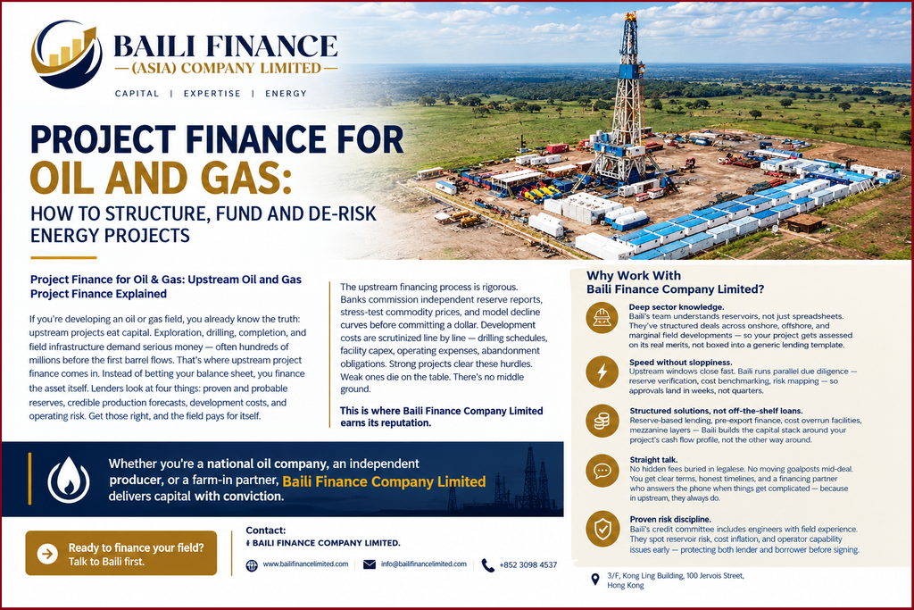 Upstream oil and gas project financing and field development
